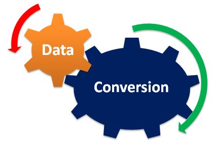 Easy Data Migration Into Field Force Tracker Service Software 1 data convert