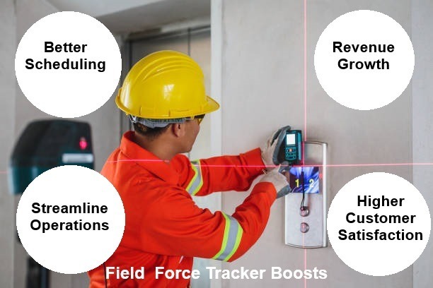 #1 Ranked Powerful Elevator Service Software 1 elevator repair software