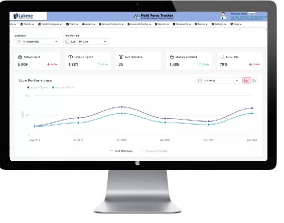 Custom Reports and Analytic Dashboards 5 dashboard image 2024 3