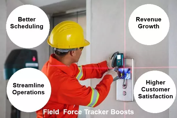 Streamline Your Vertical Transport Service with Smart Digital Tools 2 Elevator Software