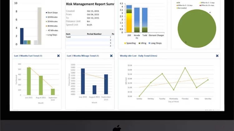 Power Up Your Business with Smarter Project and Crew Management Tools 1 Electrical Service Software
