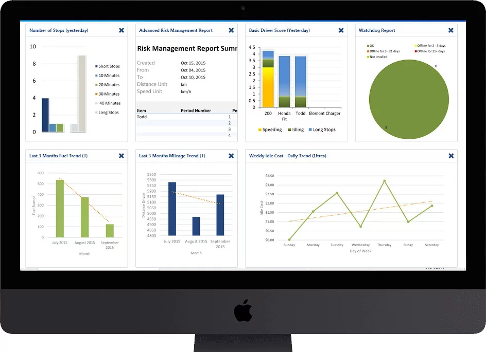 Power Up Your Business with Smarter Project and Crew Management Tools 1 Electrical Service Software